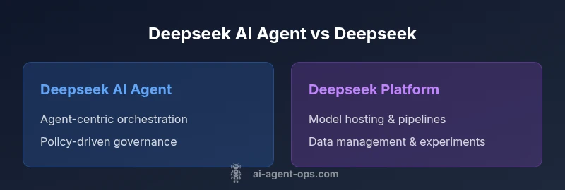 Comparison infographic showing two options side-by-side