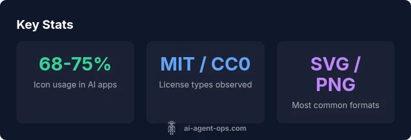 Stats infographic showing icon usage, licenses, and formats for free AI agent icons.