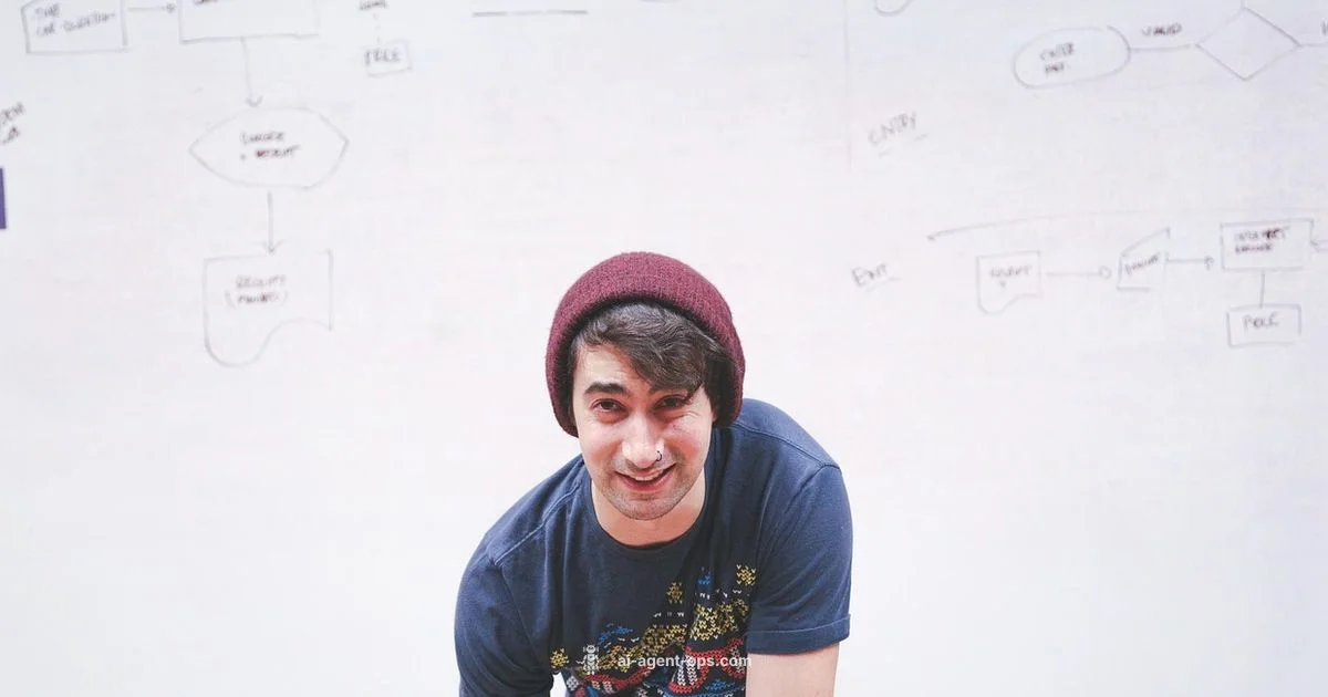 AI Org Chart - Ai Agent Ops