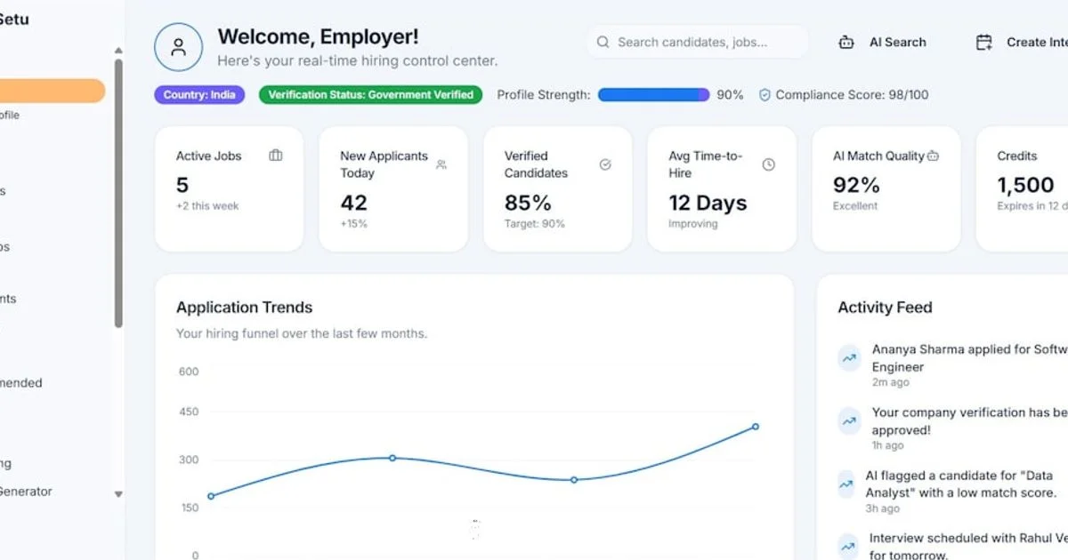 AI Agents in Action - Ai Agent Ops