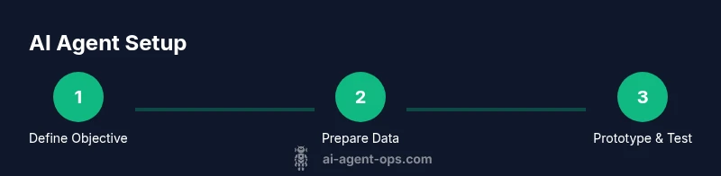 Process flow for AI agent setup