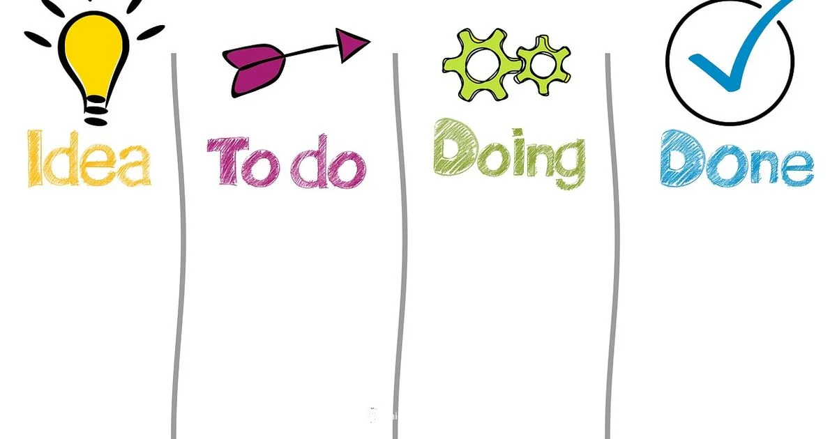 AI Agent Workflow AI Agent Workflow - Ai Agent Ops