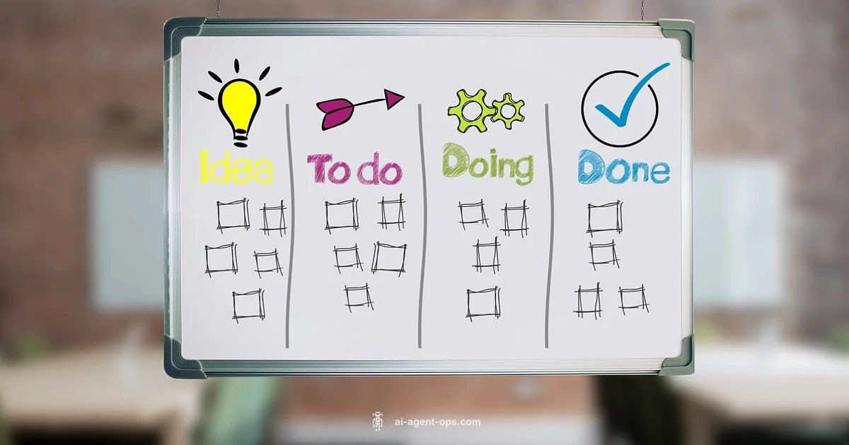 Agentic AI Timeline Agentic AI Timeline - Ai Agent Ops