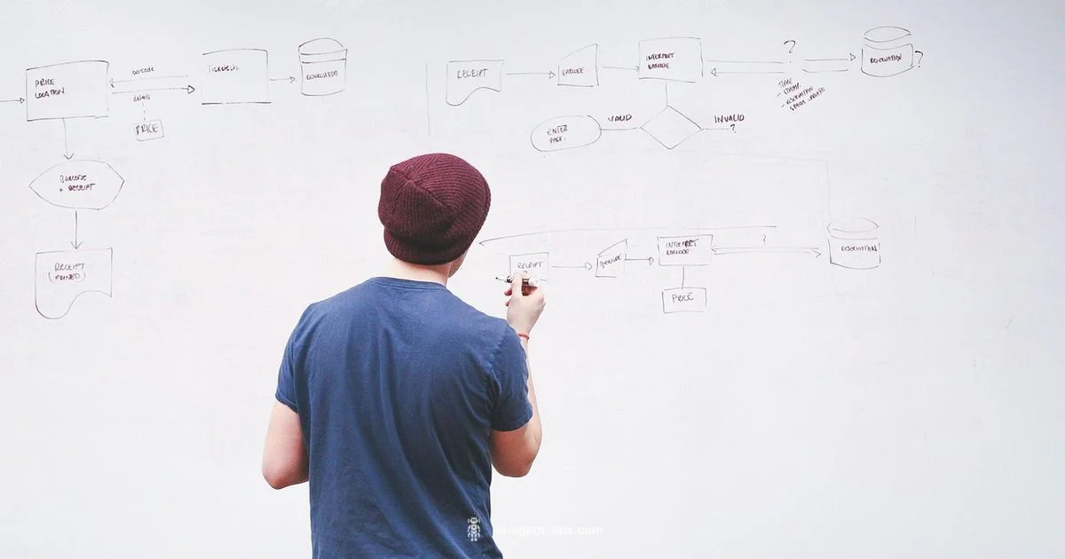 AI Agents Types AI Agents Types - Ai Agent Ops